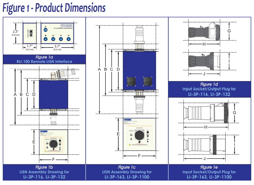 Dimensions