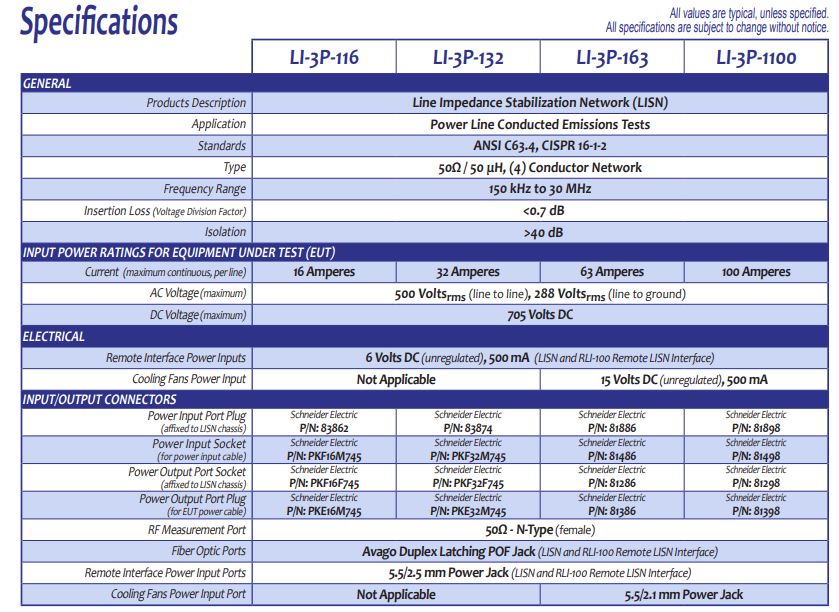 Specifications