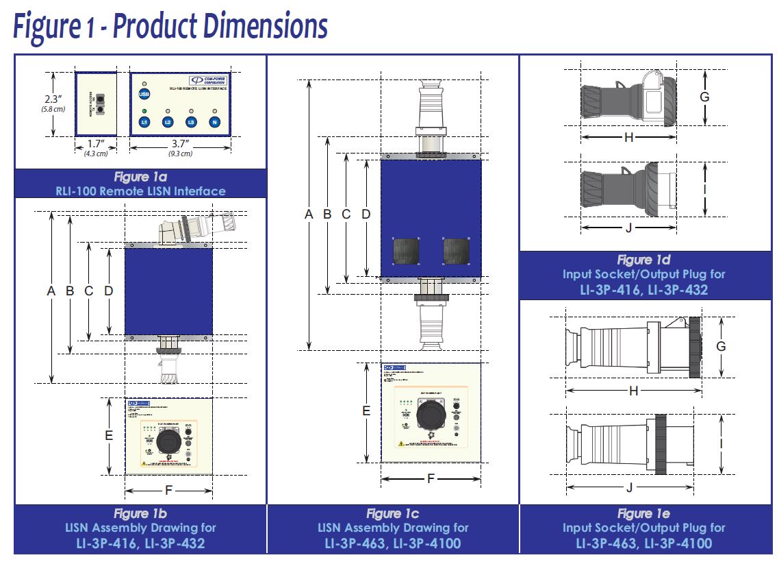 Dimensions