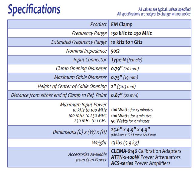 EM Clamps Specifications