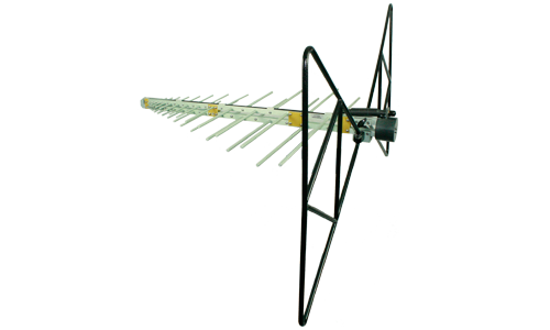 Combilog Antennas