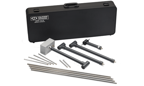 Dipole Antennas