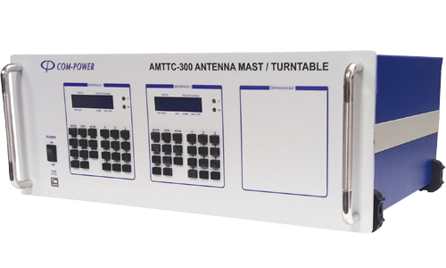 system controller