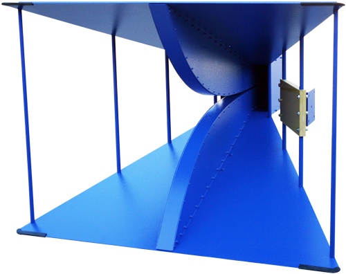 horn antenna