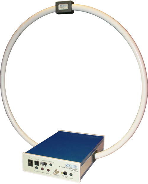 active loop antenna