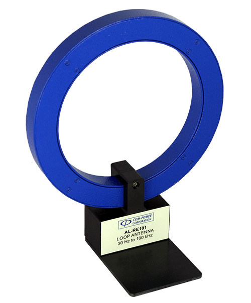 loop antenna