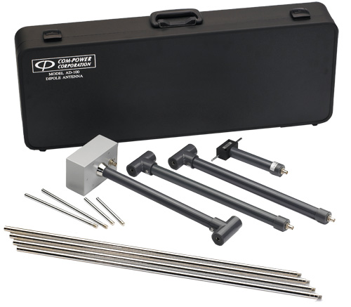 tuned dipole antenna set