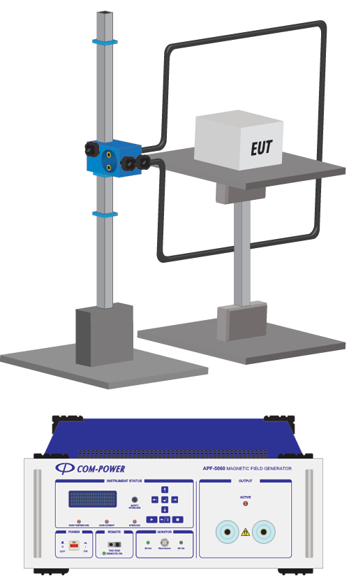 power frequency magnetic field generator