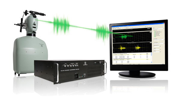 Telecom Analyzer Model TCA 4100